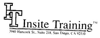 IT INSITE TRAINING logo