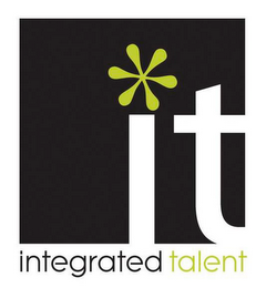 IT INTEGRATED TALENT logo