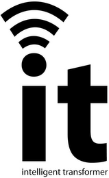 IT INTELLIGENT TRANSFORMER logo
