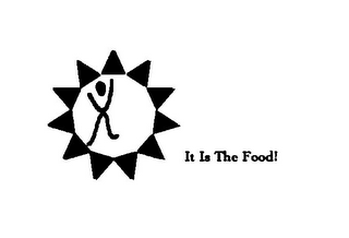 IT IS THE FOOD! logo