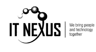IT NEXUS | WE BRING PEOPLE AND TECHNOLOGY TOGETHER logo