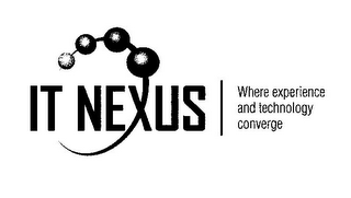 IT NEXUS | WHERE EXPERIENCE AND TECHNOLOGY CONVERGE logo