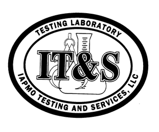 IT & S TESTING LABORATORY IAPMO TESTINGAND SERVICES, LLC logo