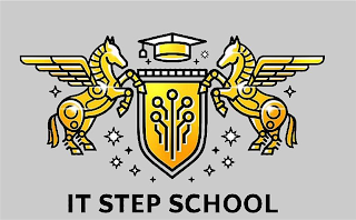 IT STEP SCHOOL