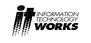 IT WORKS INFORMATION TECHNOLOGY logo