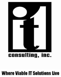 IT1 CONSULTING, INC. WHERE VIABLE IT SOLUTIONS LIVE logo