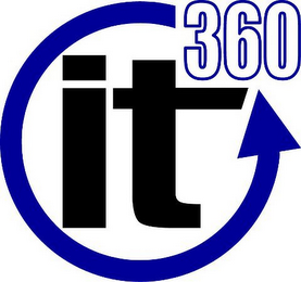 IT360 logo