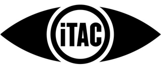 ITAC logo