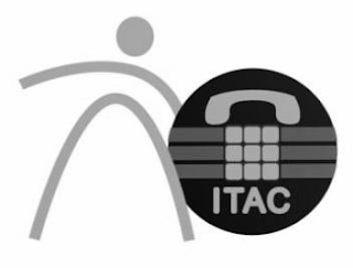 ITAC logo