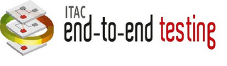 ITAC END-TO-END TESTING logo