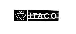 ITACO logo