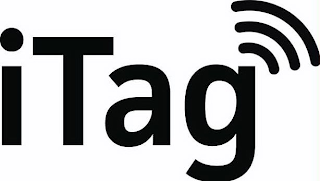 ITAG logo