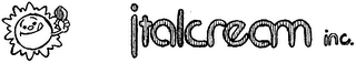 ITALCREAM INC. logo