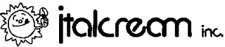 ITALCREAM INC. logo