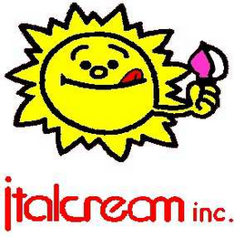 ITALCREAM INC. logo