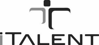 ITALENT logo