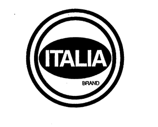 ITALIA BRAND logo