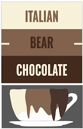 ITALIAN BEAR CHOCOLATE logo
