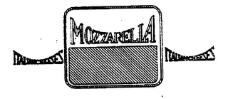 ITALIANCHEESES MOZZARELLA ITALIANCHEESES logo