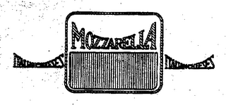 ITALIANCHEESES MOZZARELLA ITALIANCHEESES logo