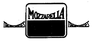 ITALIANCHEESES MOZZARELLA ITALIANCHEESES logo