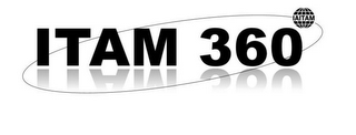 ITAM 360 IAITAM logo