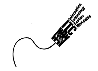 ITC INFORMATION TECHNOLOGY CENTERS WORLDWIDE logo