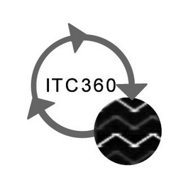 ITC360 logo
