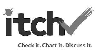 ITCH CHECK IT. CHART IT. DISCUSS IT. logo