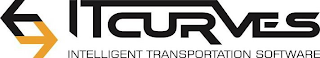 ITCURVES INTELLIGENT TRANSPORTAITON SOFTWARE logo