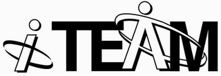 ITEAM logo