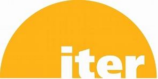 ITER logo
