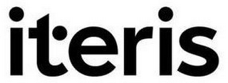 ITERIS logo