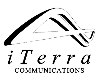 ITERRA COMMUNICATIONS logo