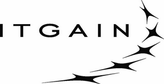 ITGAIN logo