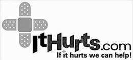 ITHURTS.COM IF IT HURTS WE CAN HELP! logo