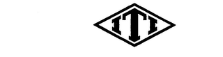 ITI logo