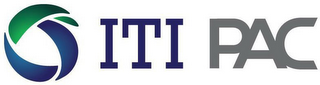 ITI PAC logo