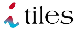 ITILES logo