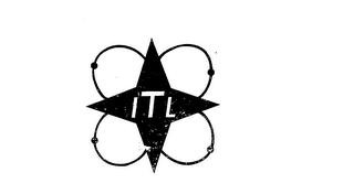 ITL logo