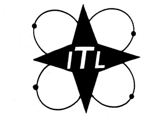 ITL logo