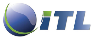 ITL logo
