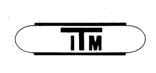ITM logo