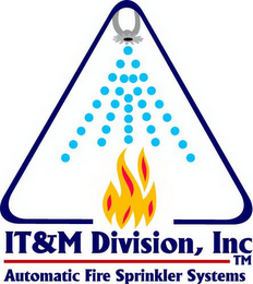 IT&M DIVISION, INC AUTOMATIC FIRE SPRINKLER SYSTEMS logo