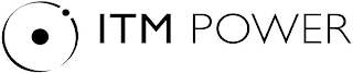 ITM POWER logo