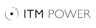 ITM POWER logo