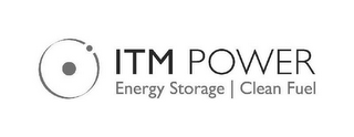 ITM POWER ENERGY STORAGE | CLEAN FUEL logo