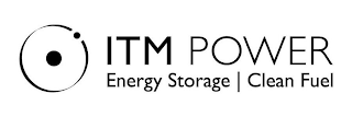 ITM POWER ENERGY STORAGE CLEAN FUEL logo