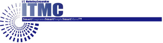 ITMC I.T. MARKETING CORPORATION SMARTPROGRAMSSMARTPEOPLESMARTMOVE logo