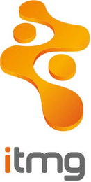 ITMG logo